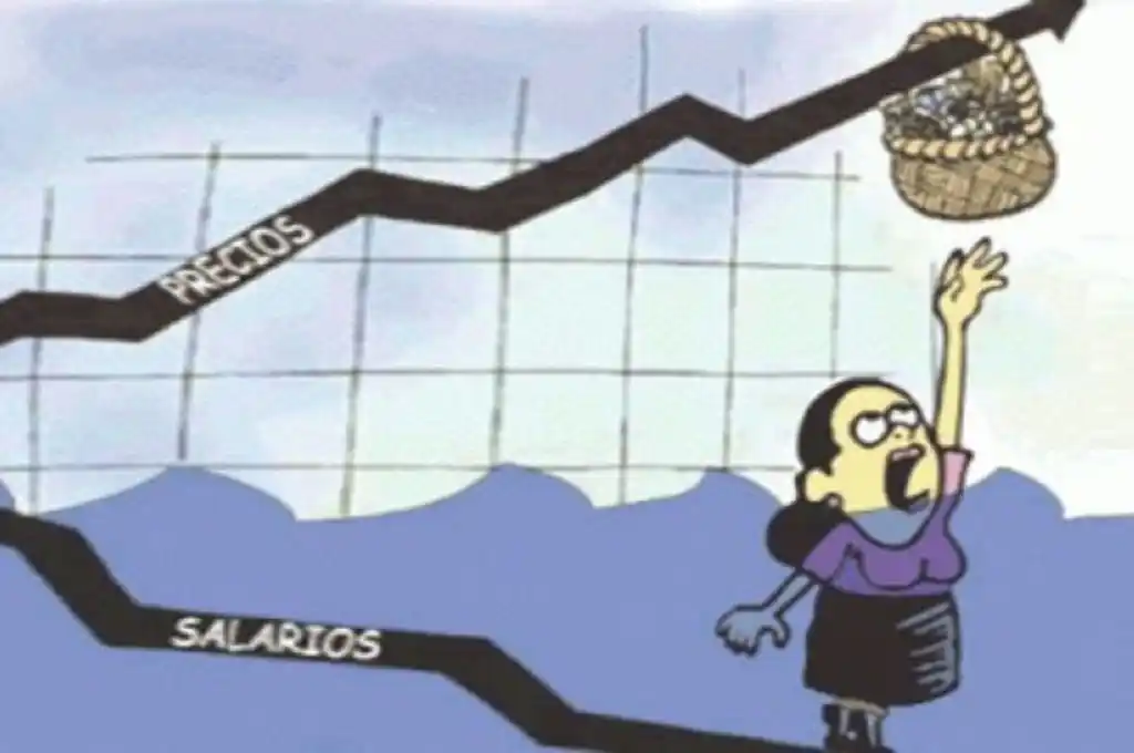 La inflación de octubre fue de 6,3% y acumula 88% en los últimos 12 meses