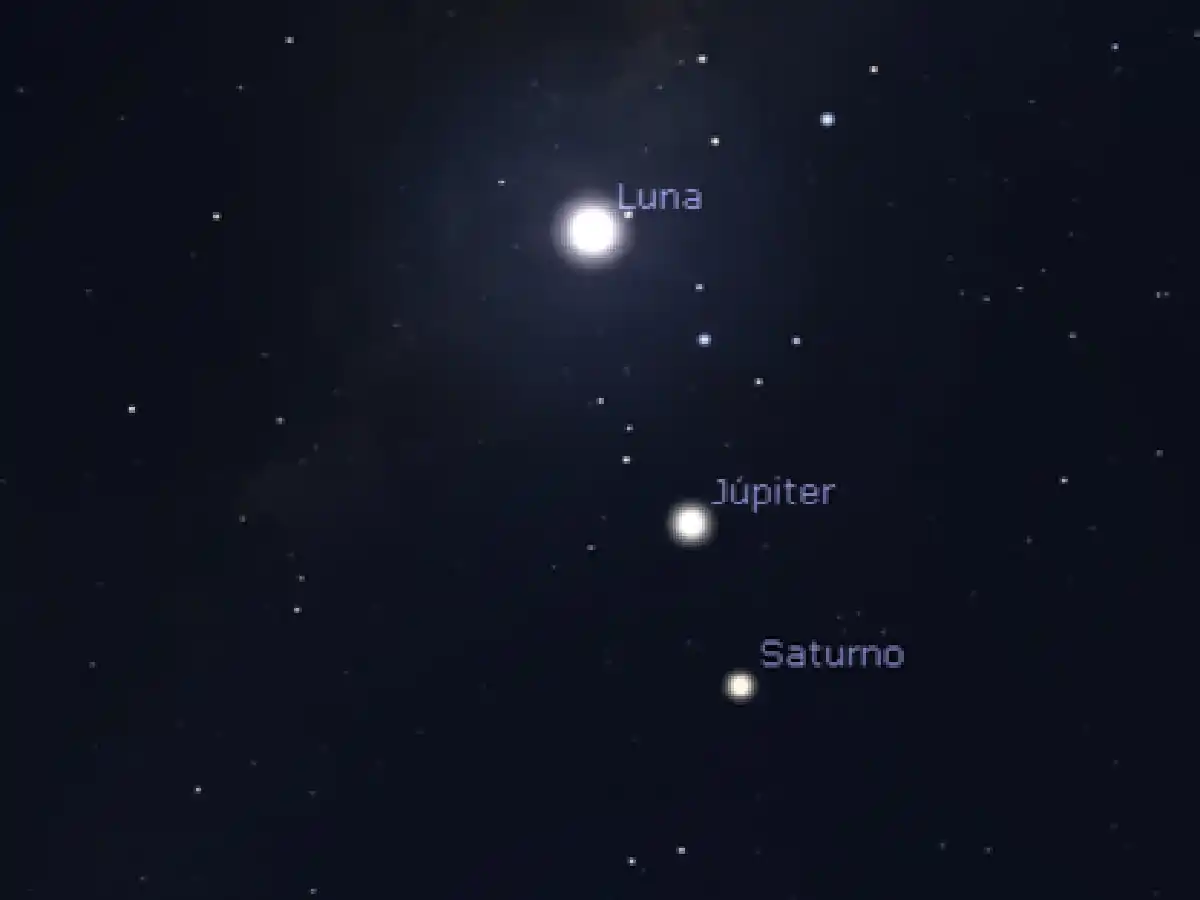 Este fin de semana se podrá observar un fenómeno astronómico