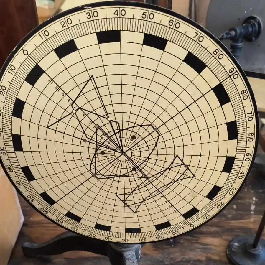 La Escuela Normal inauguró la muestra  “Aquel laboratorio de ayer”