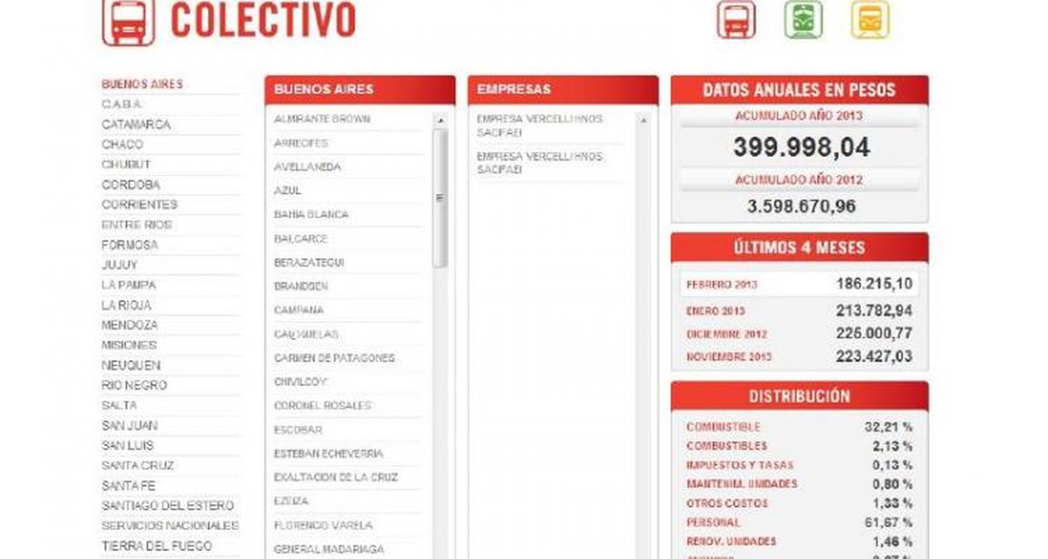 Vercelli pide 100 por ciento de aumento en el boleto  de colectivo