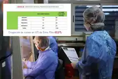 Terapia Intensiva 6 de cada 10 camas están ocupadas