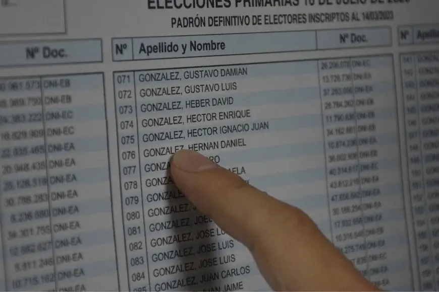 La provincia cuenta con 2.846.454 empadronados para el 26 de octubre. Foto: Flavio Raina
