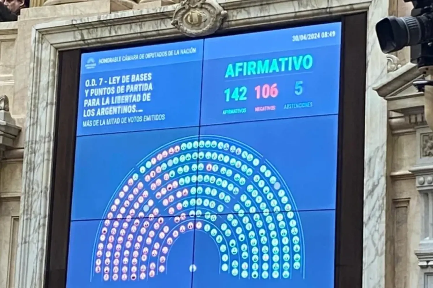 En una sesión maratónica, Diputados aprobó en general la ley de Bases de Milei