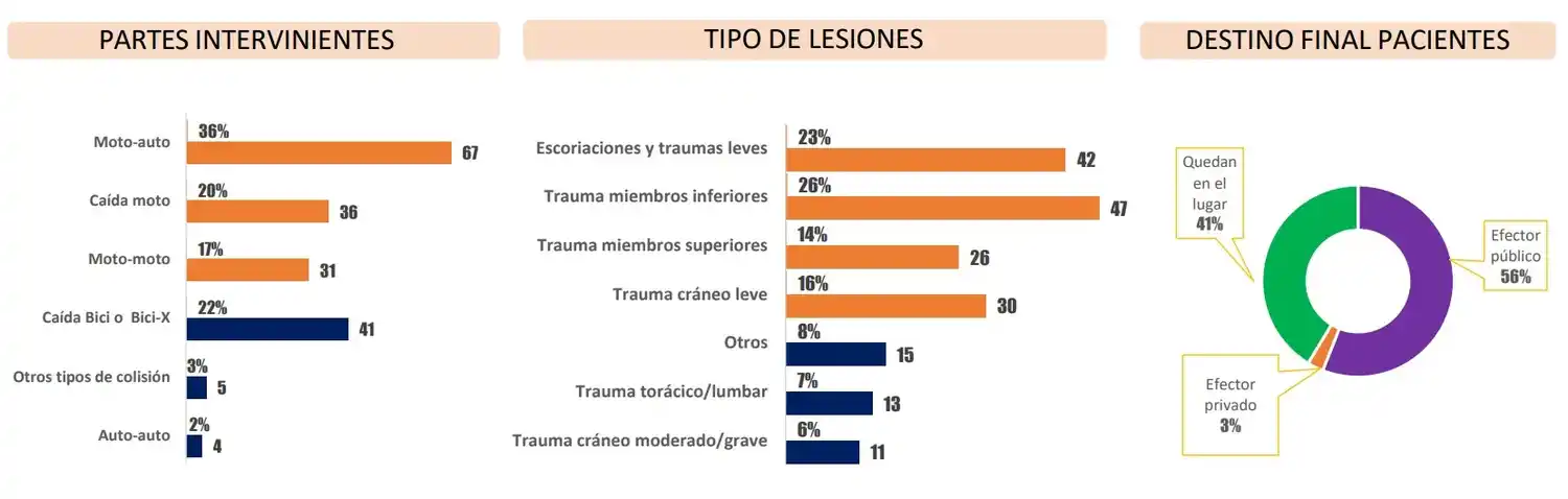 informe sies 107 - 1