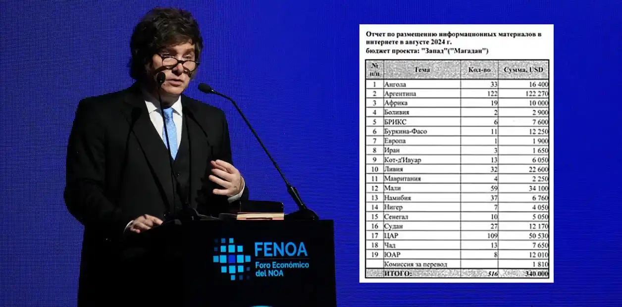 Aseguran que campaña rusa pagó notas para desprestigiar a Milei: figuran 2 medios bonaerenses y 1 periodista de SIPREBA