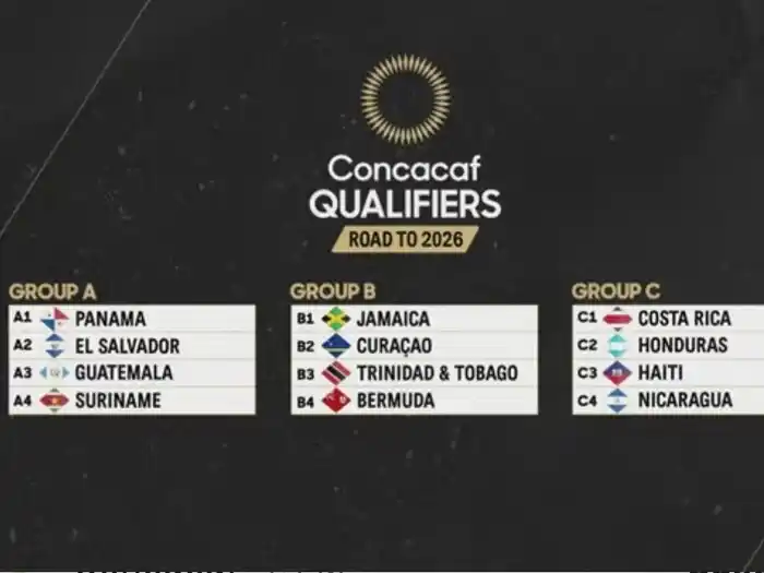 CONCACAF  ELIMINATORIAS