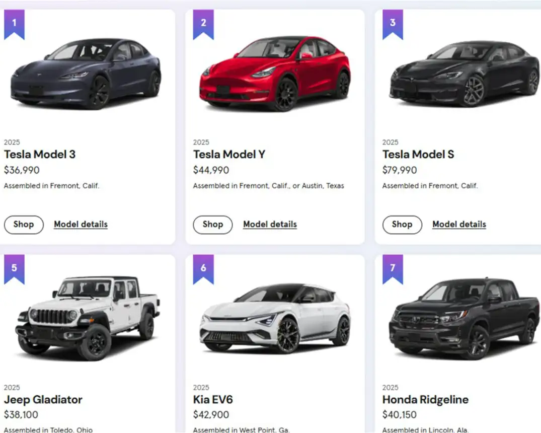 Estos son los autos “Made in USA” que podrían llegar a la Argentina tras el acuerdo Milei–Trump - 4