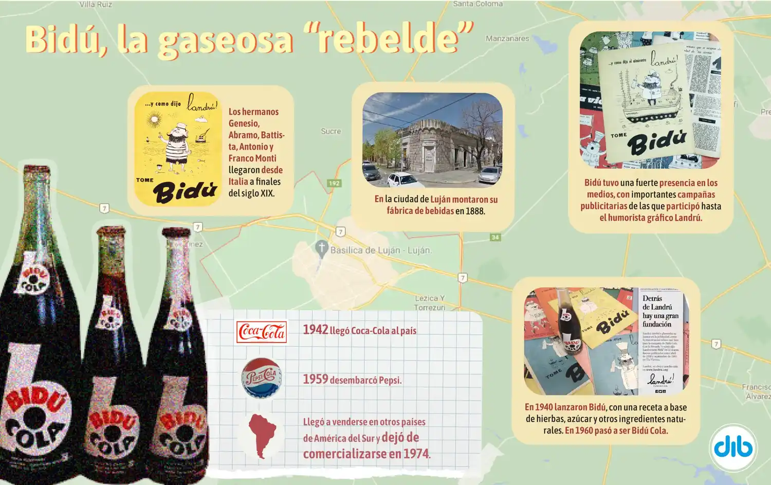 Bidú, esa gaseosa que nació de un sueño inmigrante en Luján y que hoy busca volver