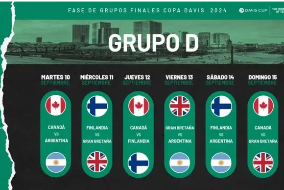 Argentina debuta ante Canadá por un lugar en las Finales