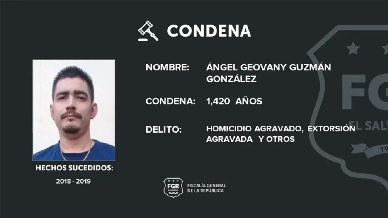Condenaron a un pandillero a 1.420 años de prisión por más de 70 delitos graves