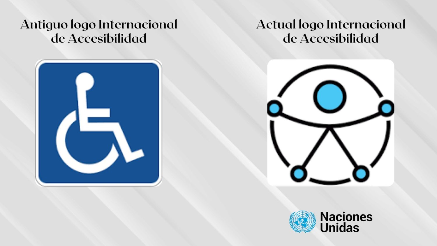 Reemplazarán la figura de la silla de ruedas por un logotipo aprobado por la ONU