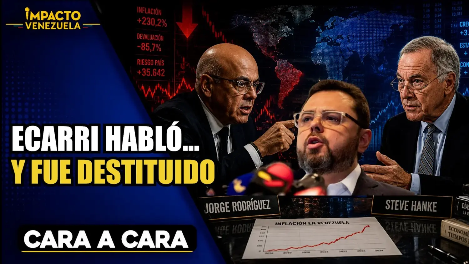 Impacto Venezuela