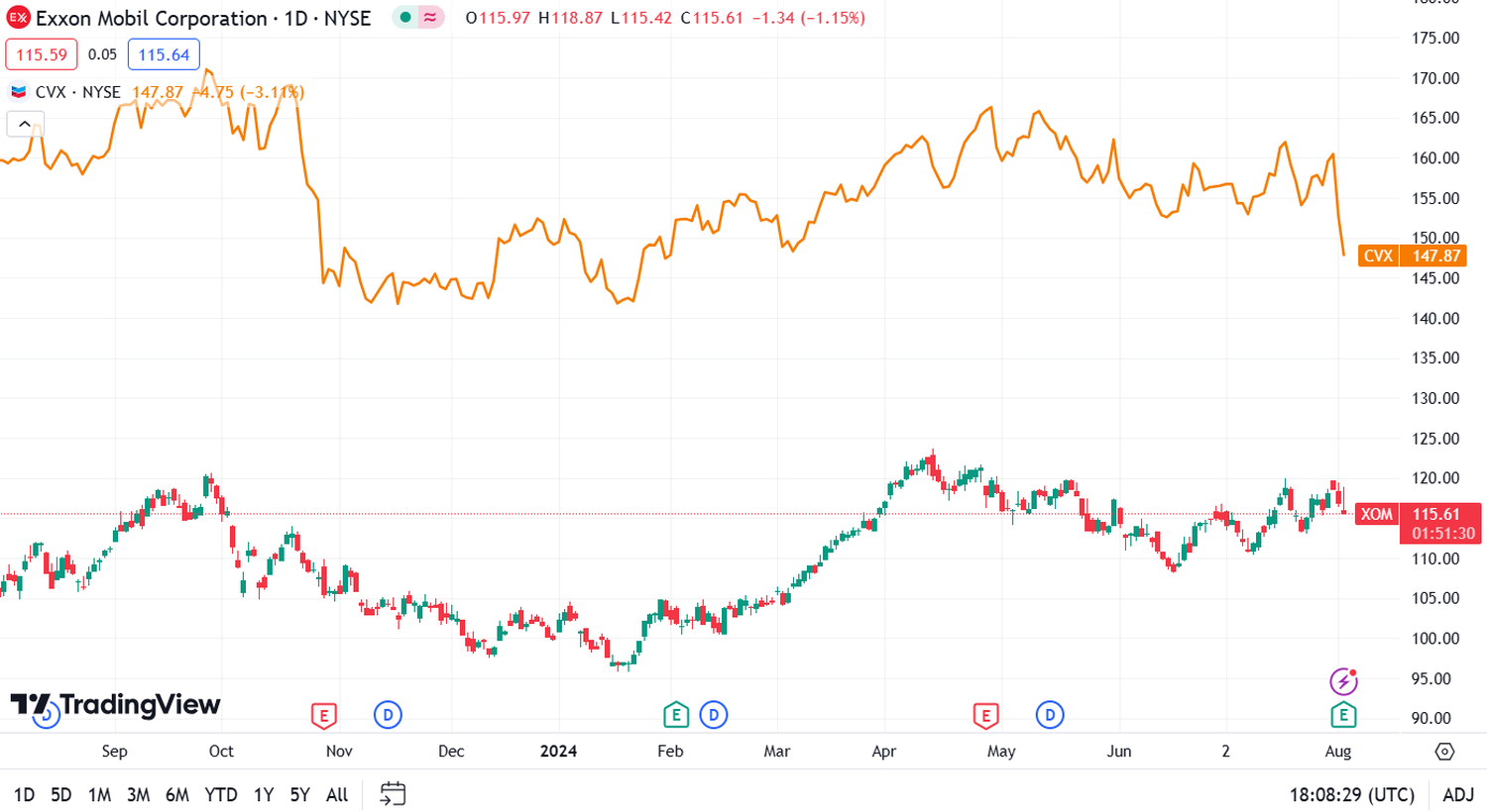 stock market financial horizon news - 1