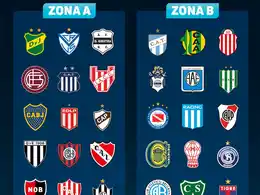 Se definieron las zonas del Torneo Apertura y Clausura 2026