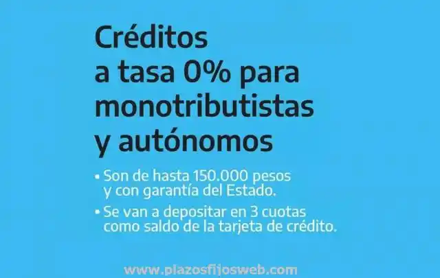 Créditos para monotributistas y autónomos estarán disponibles junto con el paquete ATP