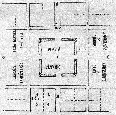 Croqui de la Plaza Mayor (Crédito: Archivo Historico Municipal)