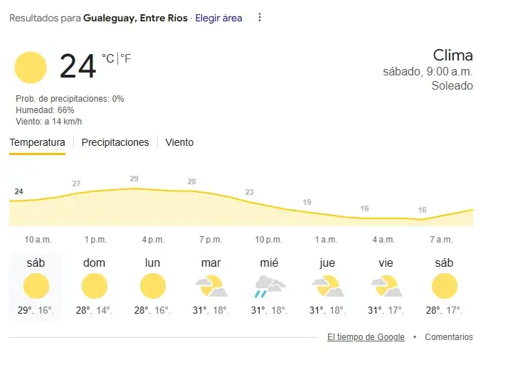 tiempo141224