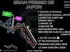 suzuka japon f1