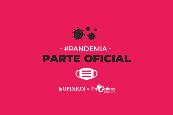 COVID-19: datos oficiales 18-11-21 – 13.21