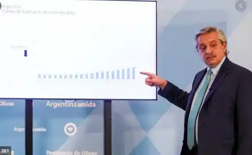 Alberto Fernández y el diseño político de la nueva normalidad