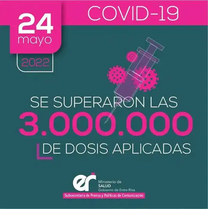 Vacuna contra el  covid: Entre Ríos  superó las 3.000.000 de dosis aplicadas