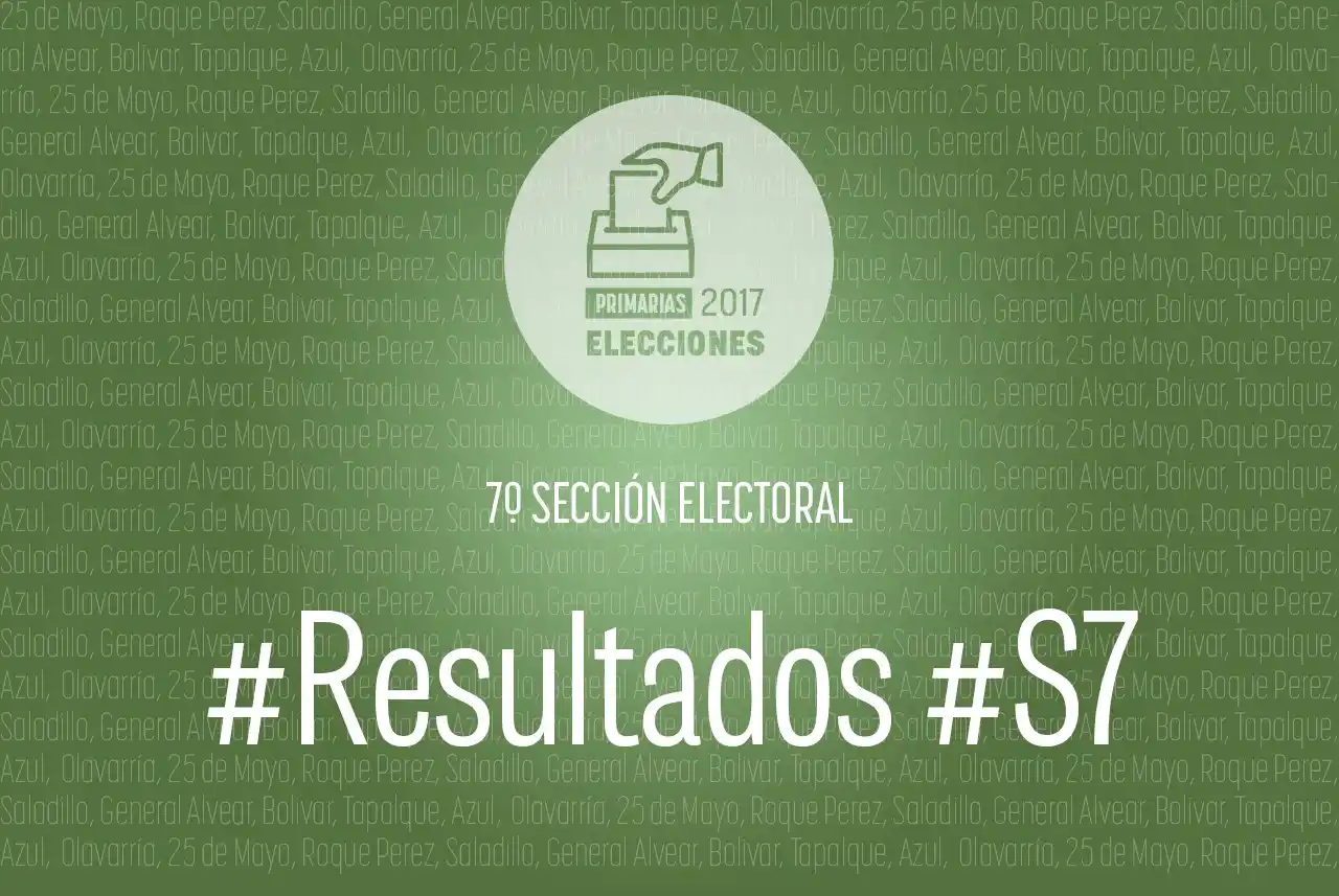 Resultados oficiales Paso 2017: Cambiemos se impuso en la Séptima sección electoral