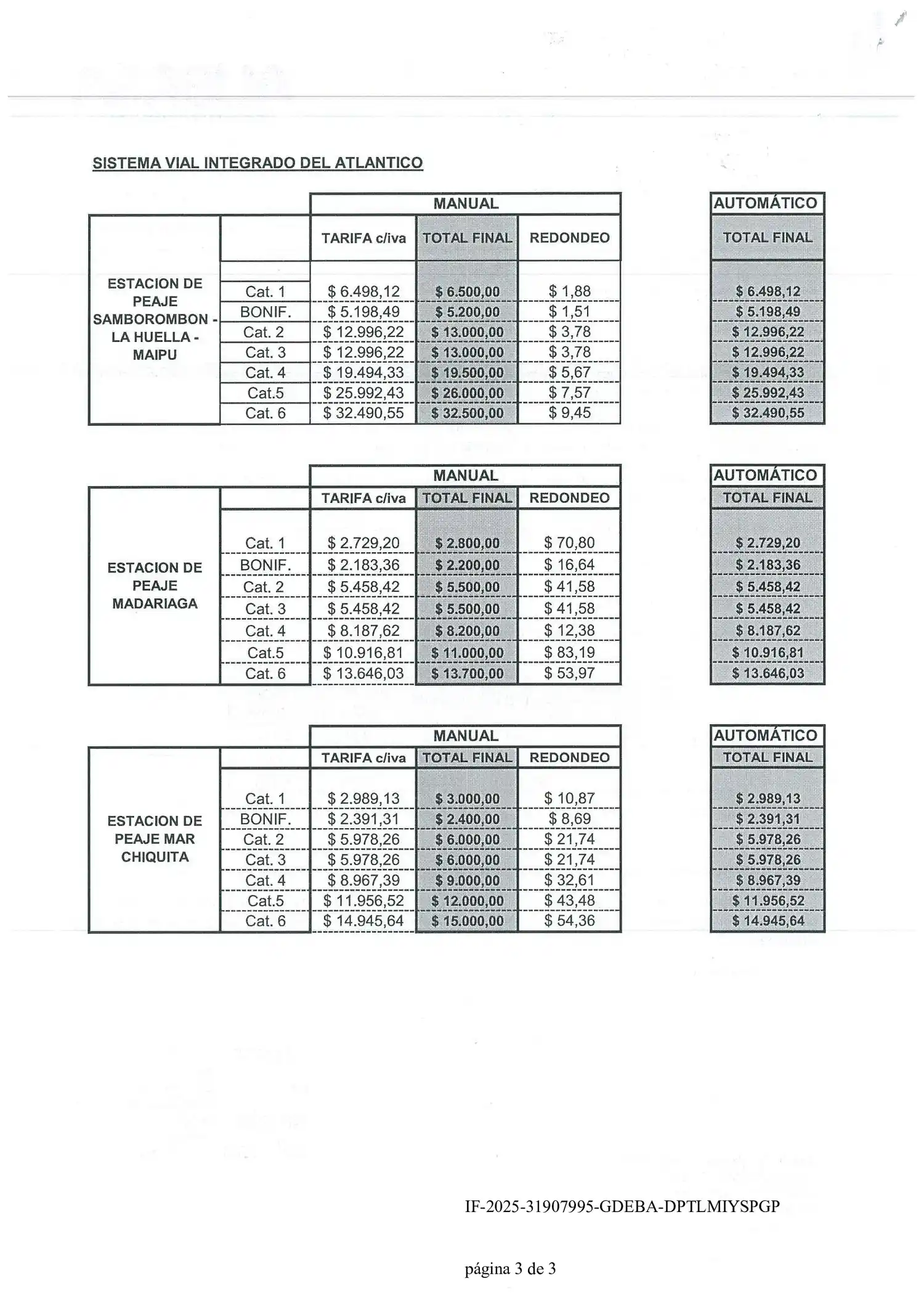 cuadros tarifarios aubasa octubre