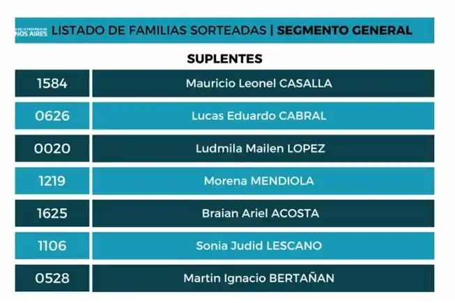 Ganadores sorteo viviendas - 2