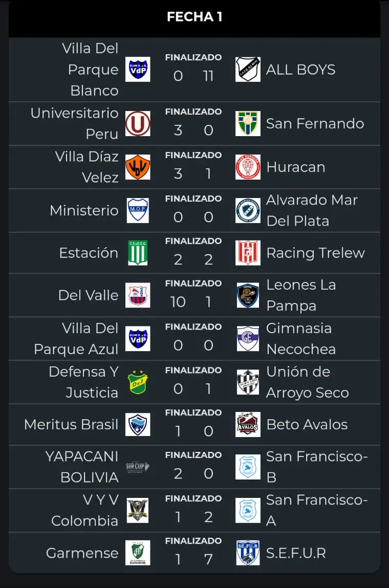 Fecha 1 (2010)