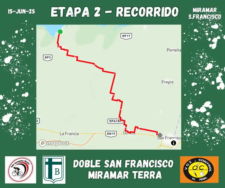 Etapa 2 doble san francisco miramar tierra