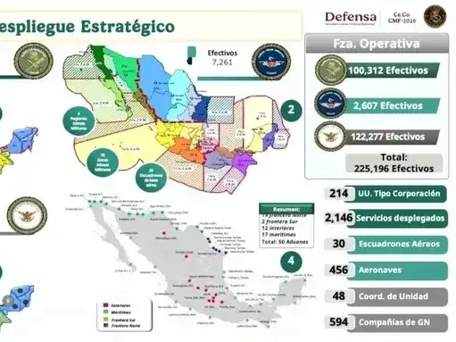 seg mexico