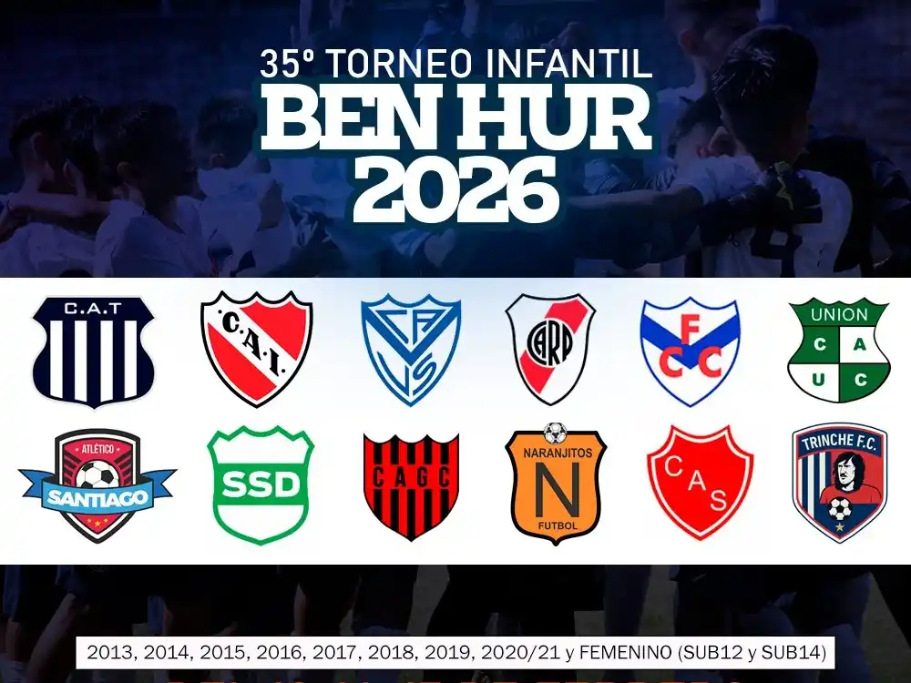 Ben Hur anunció la realización del 35º Torneo de Fútbol Infantil: días, categorías y equipos confirmados