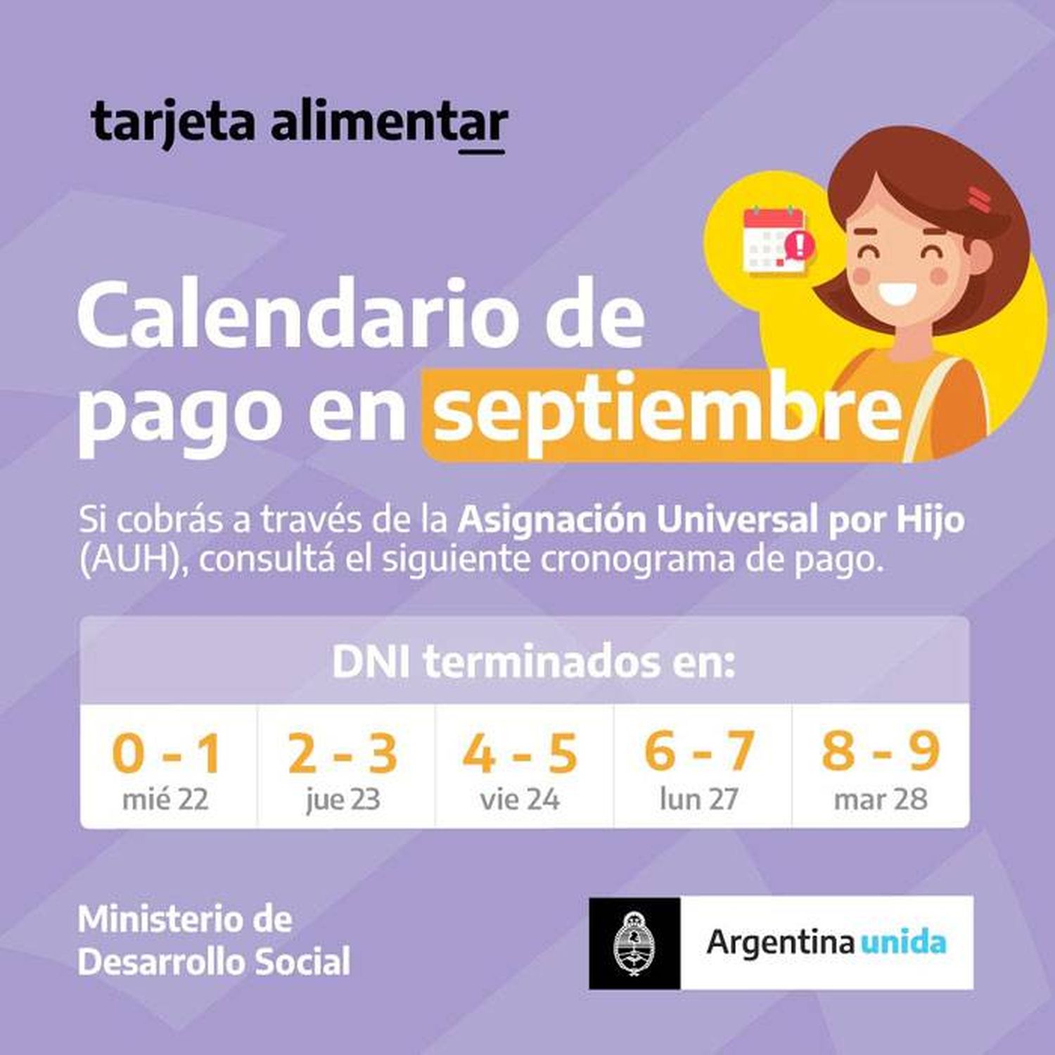 Tarjeta Alimentar: cronograma de pago del mes de septiembre