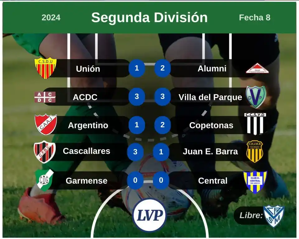 Central no pudo con Garmense