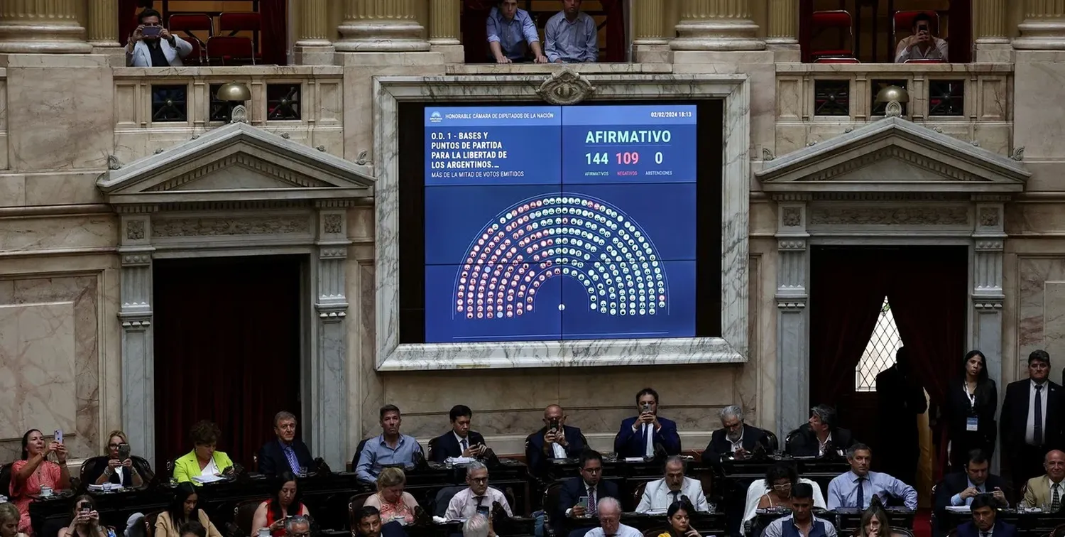 El resultado en el Congreso. Crédito: Reuters.