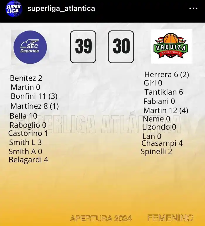 síntesis basquet femenino SEC