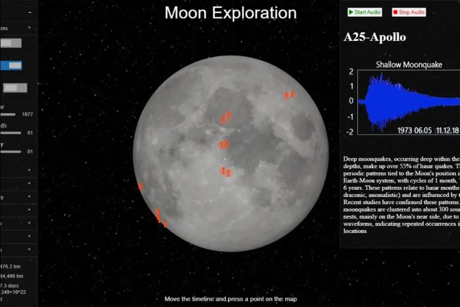 El proyecto AONIKENK, permite a los usuarios interactuar con la historia sísmica lunar.