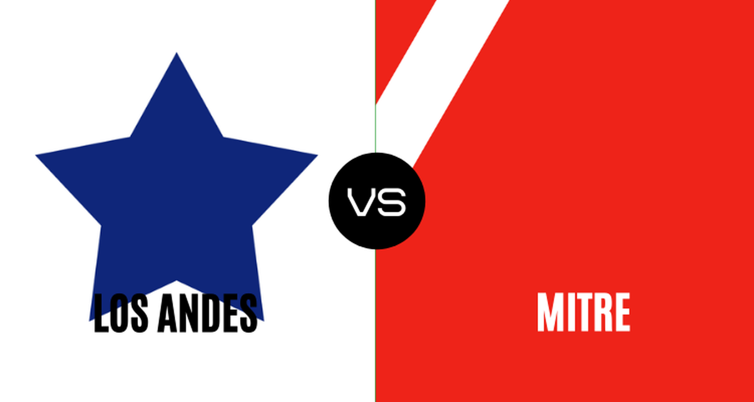 #MundialDeClubes Octavos de final: Los Andes-Mitre