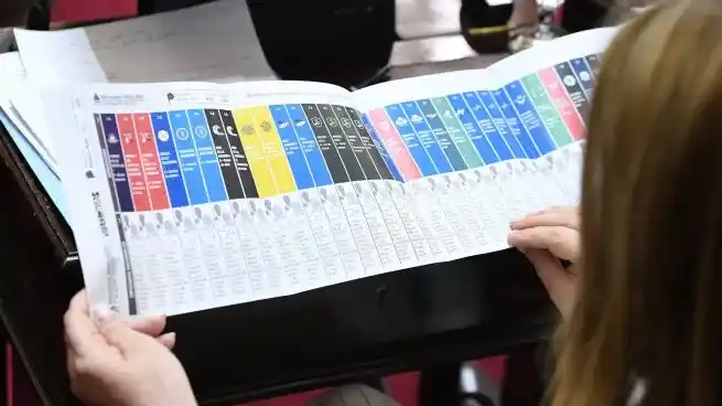 A diferencia del sistema tradicional, la boleta única de papel incluirá a todos los candidatos y partidos en un mismo documento.
