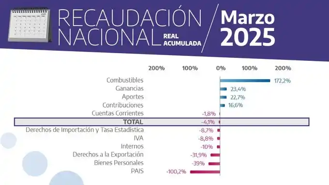 Información compartida por Cristina Girard en sus redes sociales.