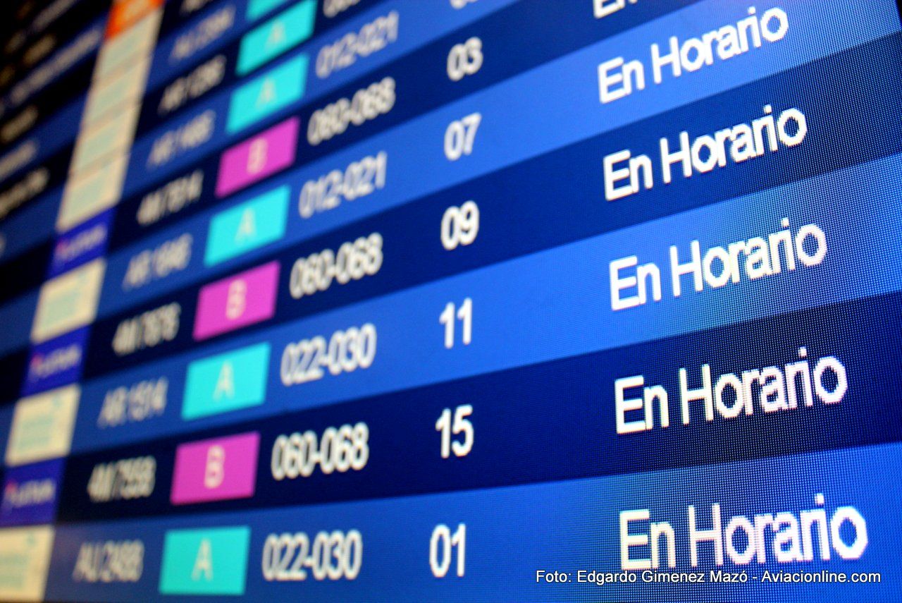 LATAM Paraguay y Aerolíneas Argentinas fueron las compañías más puntuales del primer trimestre en Argentina