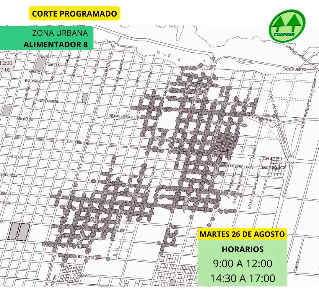 CoopSer Alimentador 8