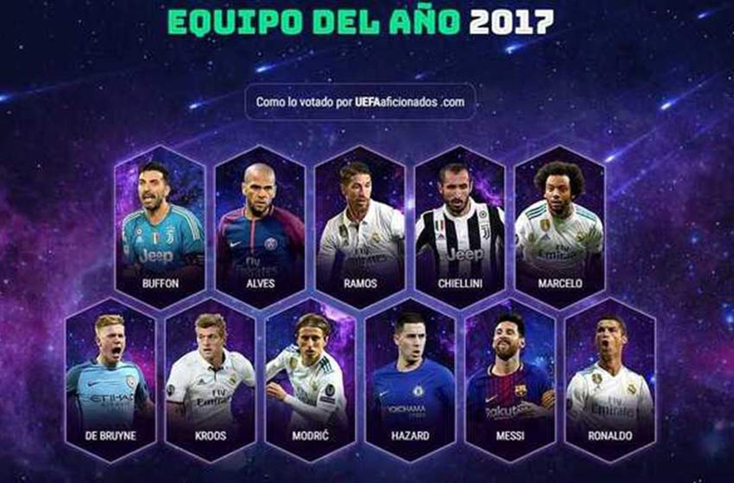 Messi y Cristiano, en el mismo equipo