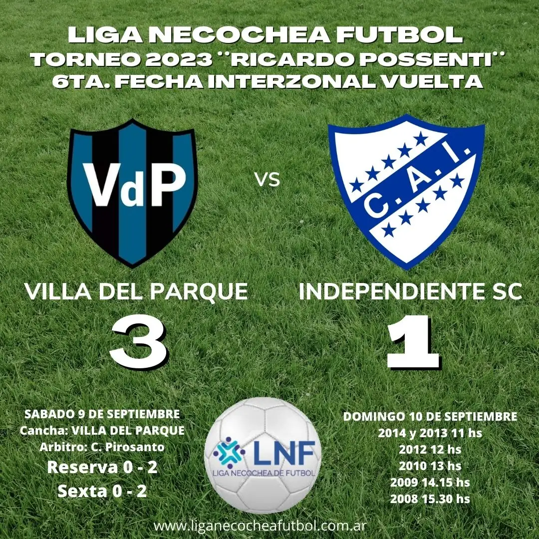 resultados - 3