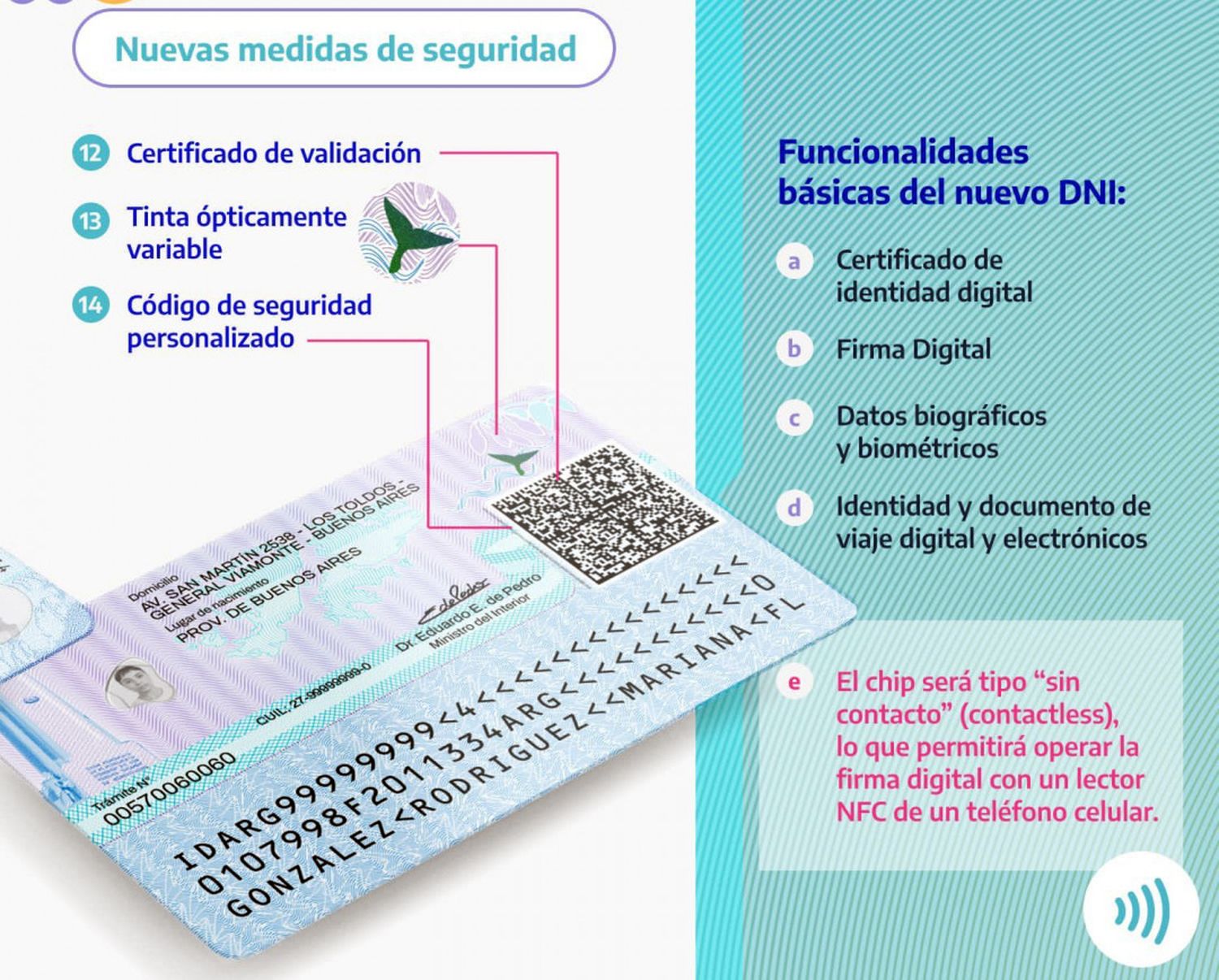 Nuevo DNI