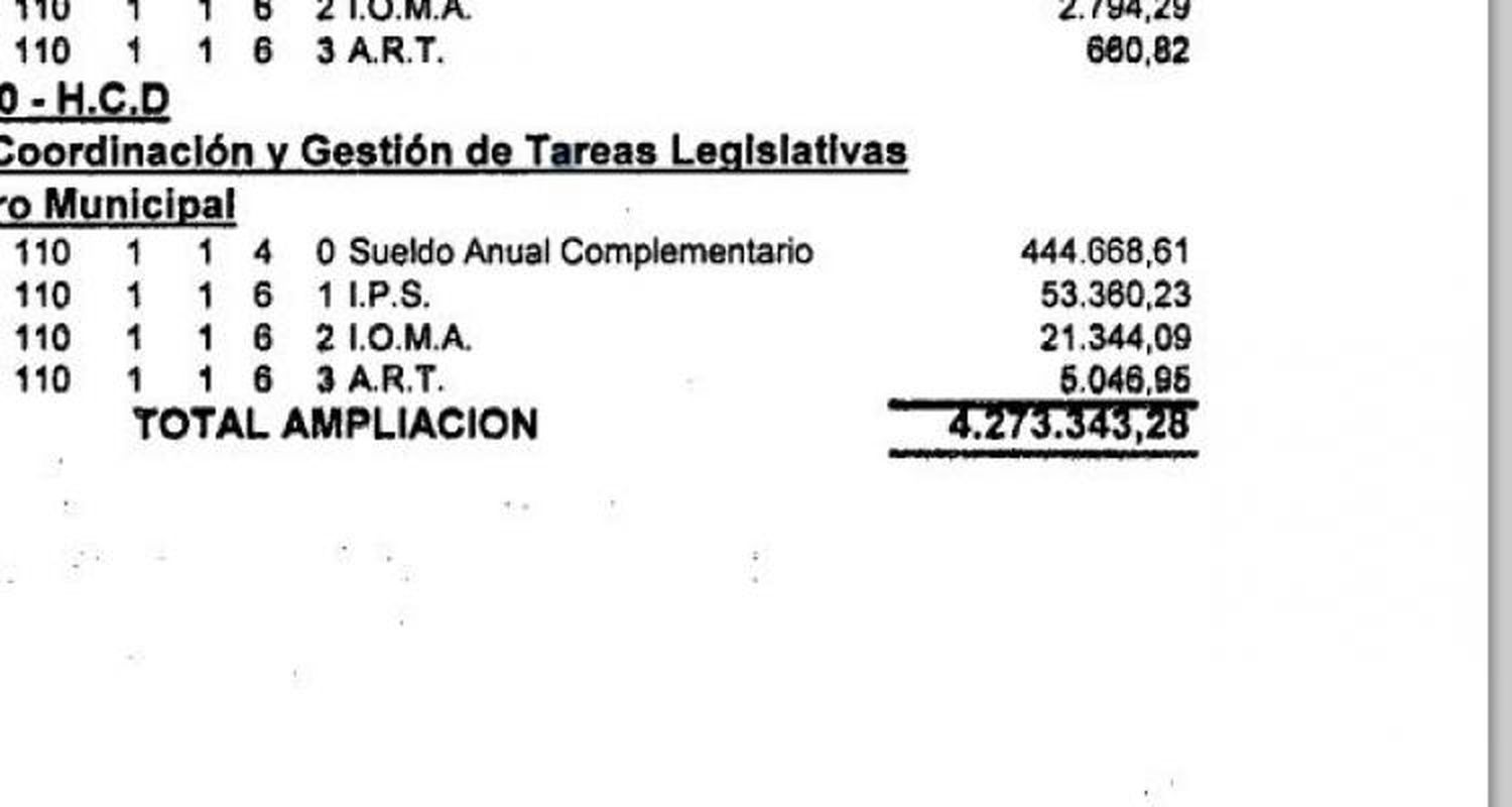 El Gobierno reconoció que no incluyó los aguinaldos adeudados del año pasado en la Rendición de Cuentas