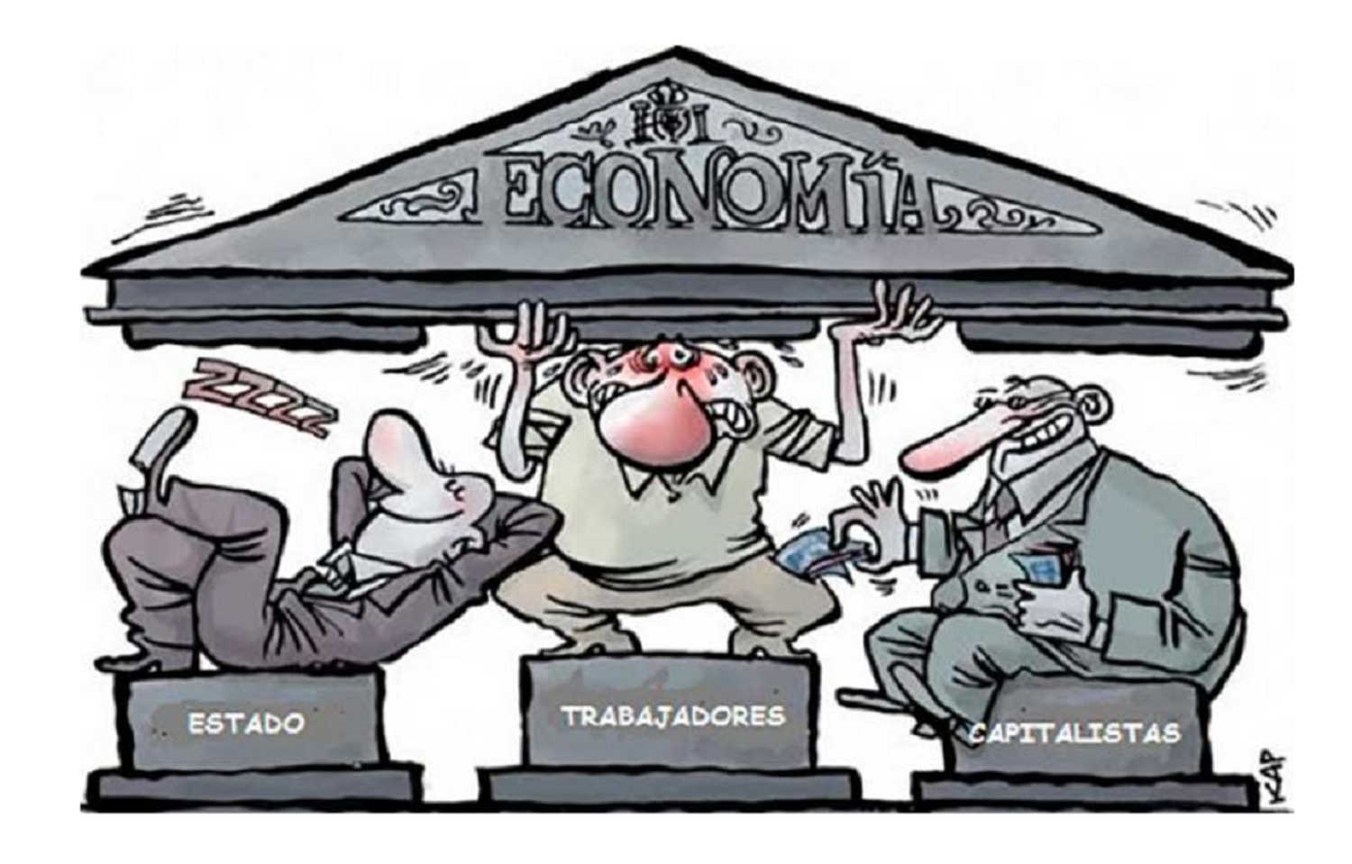 Teoría del subconsumo (Lo que nos enseña la historia)