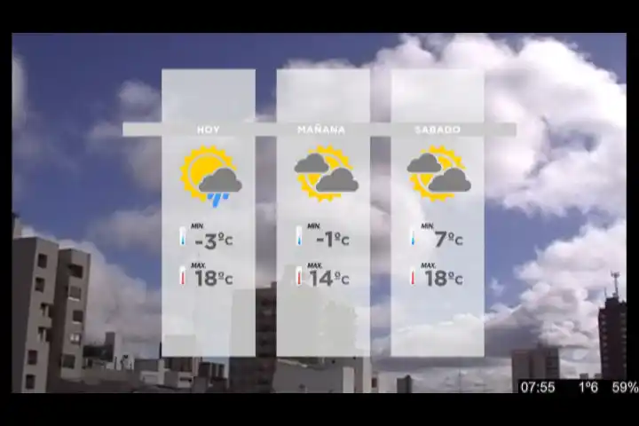 El tiempo en Tandil – Tandil Despierta