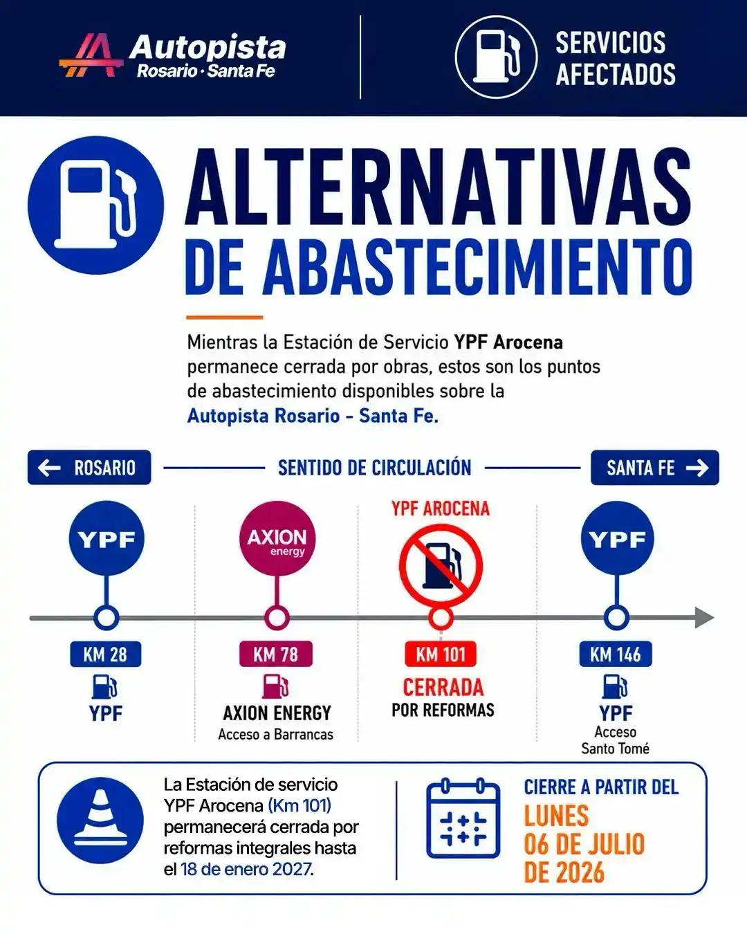 abastecimiento