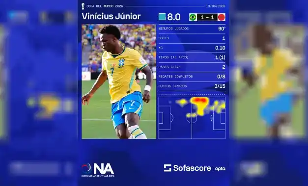 Vinicius